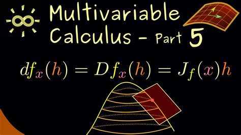 total derivative formula|Multivariable Calculus 5 .